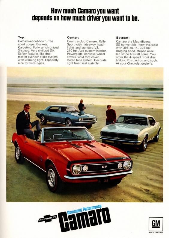 découvrez l'histoire emblématique de la chevrolet camaro 1966-1970, célébrant 60 ans de rivalité passionnée avec la ford mustang, un duel légendaire dans le monde des muscle cars.