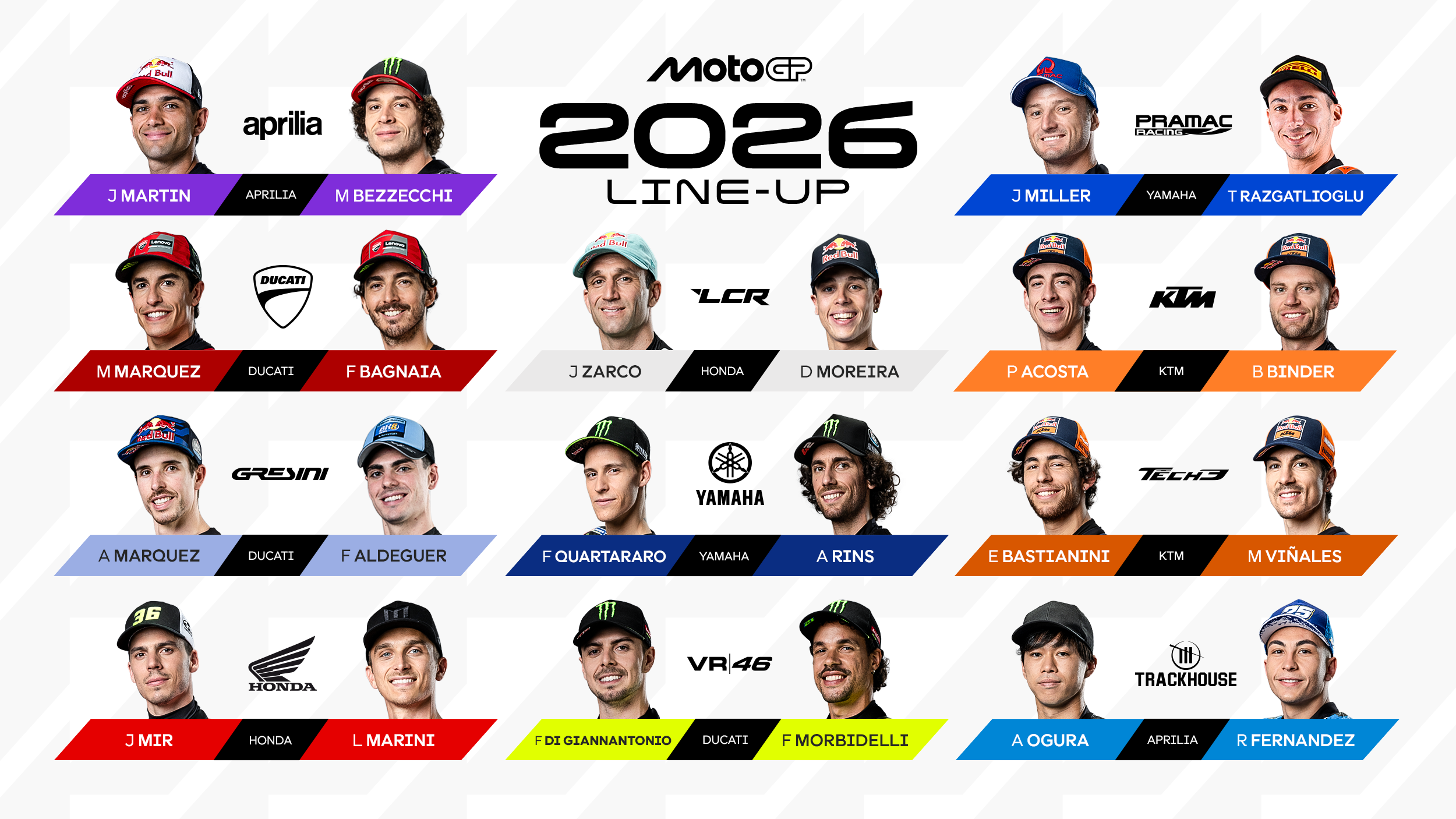 découvrez tout sur le motogp 2026 : les pilotes stars, les équipes engagées, le calendrier des courses et les nouveautés à ne pas manquer pour la saison à venir.
