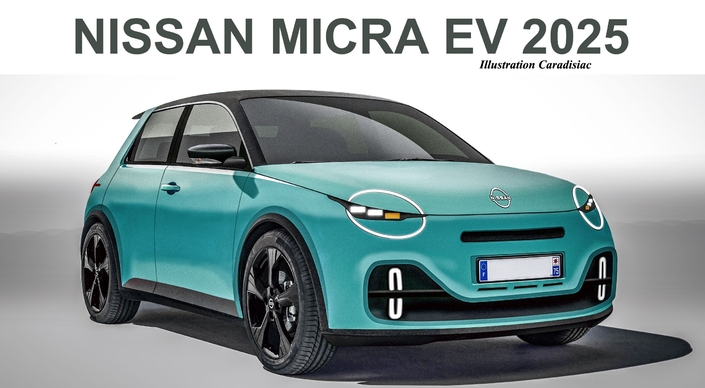 découvrez la nissan micra électrique 2025, un hommage puissant à la légendaire r5, alliant design rétro et technologie moderne pour une expérience de conduite unique.