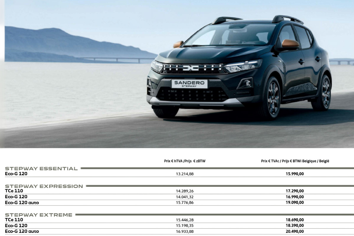 découvrez le test complet de la dacia sandero gpl 2026 avec son moteur renforcé et sa boîte automatique optimisée pour une conduite économique et performante.