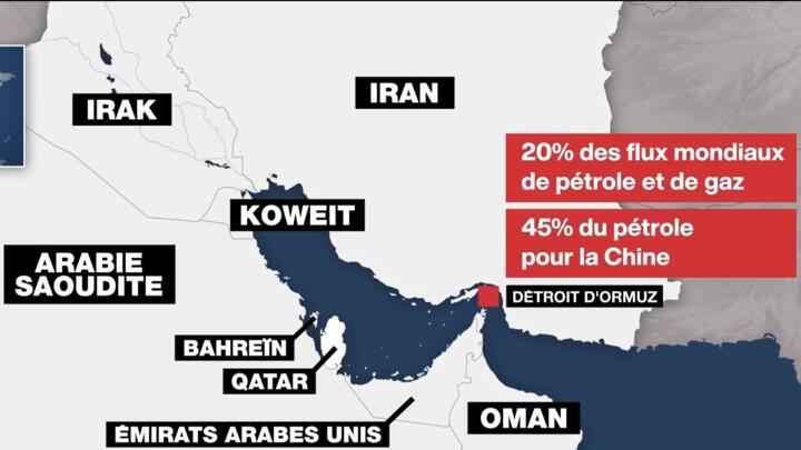 analyse de l'impact des frappes au moyen-orient sur le calendrier, les équipes et la sécurité en formule 1.