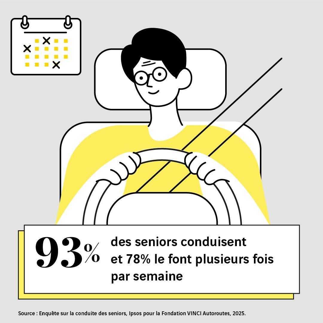 découvrez comment les publicités automobiles ciblent spécifiquement les jeunes conducteurs et les acheteurs seniors, adaptées à leurs besoins et attentes.