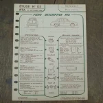 découvrez l'histoire fascinante de la renault dauphine (1956-1967), une icône automobile célébrant 70 ans d'innovation et de patrimoine français.