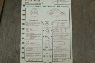 découvrez l'histoire fascinante de la renault dauphine (1956-1967), une icône automobile célébrant 70 ans d'innovation et de patrimoine français.