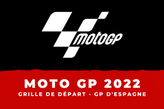 découvrez la grille de départ du grand prix d'espagne motogp avec tous les positions des pilotes pour une course palpitante.