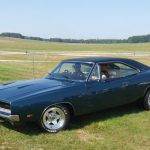 découvrez les origines du prototype dodge charger, une icône de l'automobile américaine alliant puissance et design innovant.