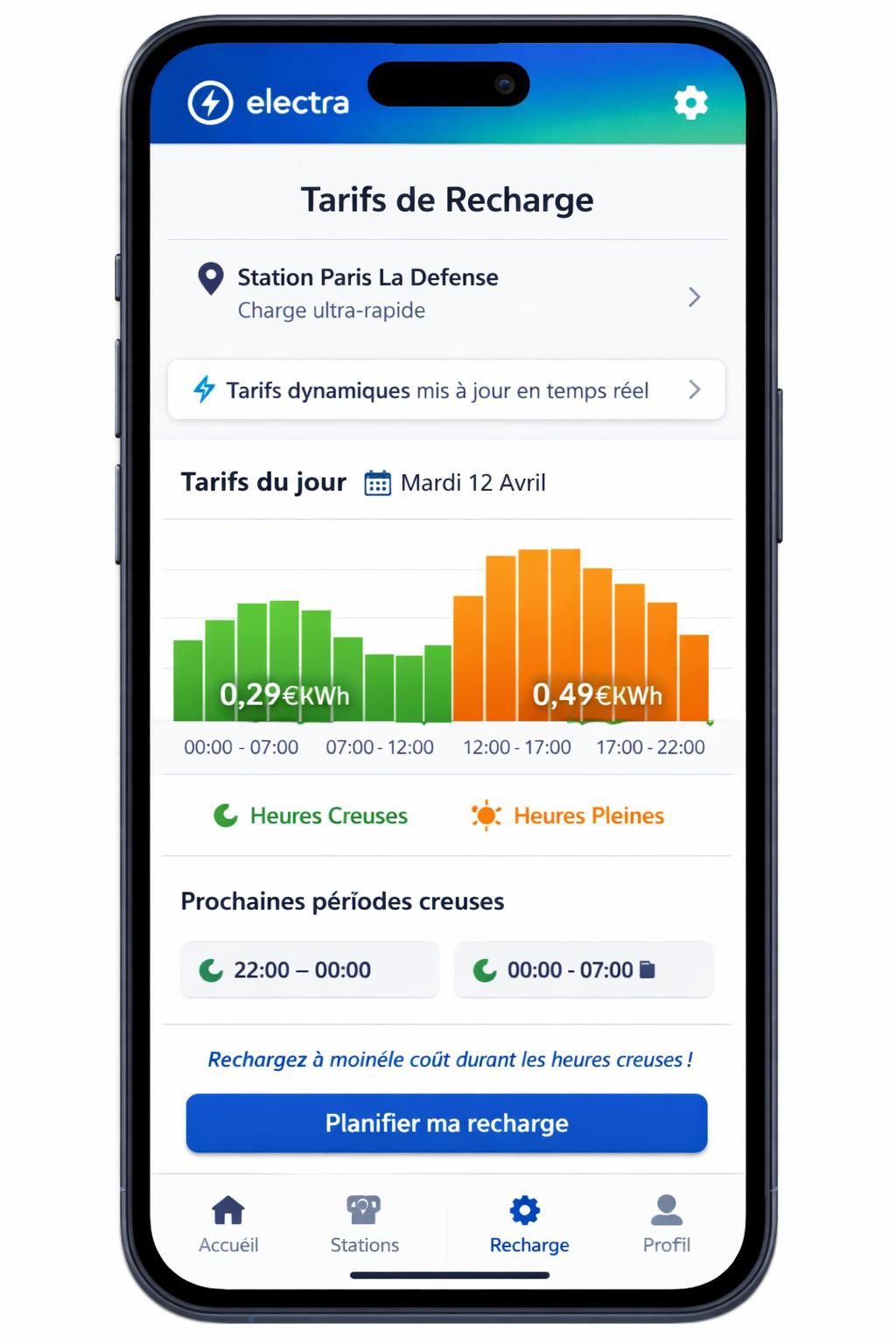 Electra : une recharge ultra rapide à moindre coût, rivalisant-elle vraiment avec celle à domicile ? découvrez comment electra propose une recharge ultra rapide à moindre coût et comparez son efficacité avec la recharge à domicile pour faire le meilleur choix.