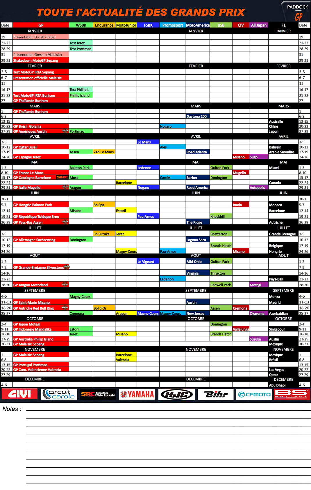 découvrez le calendrier complet du grand prix de france motogp 2026 avec toutes les dates, horaires et informations essentielles pour ne rien manquer de cet événement incontournable.