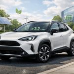 découvrez le toyota yaris cross restylé, alliant fiabilité exemplaire et consommations ultra-basses. analyse complète de ses prestations et de son prix pour faire le meilleur choix.